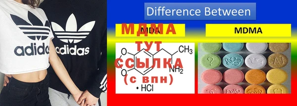 прущие грибы Балабаново